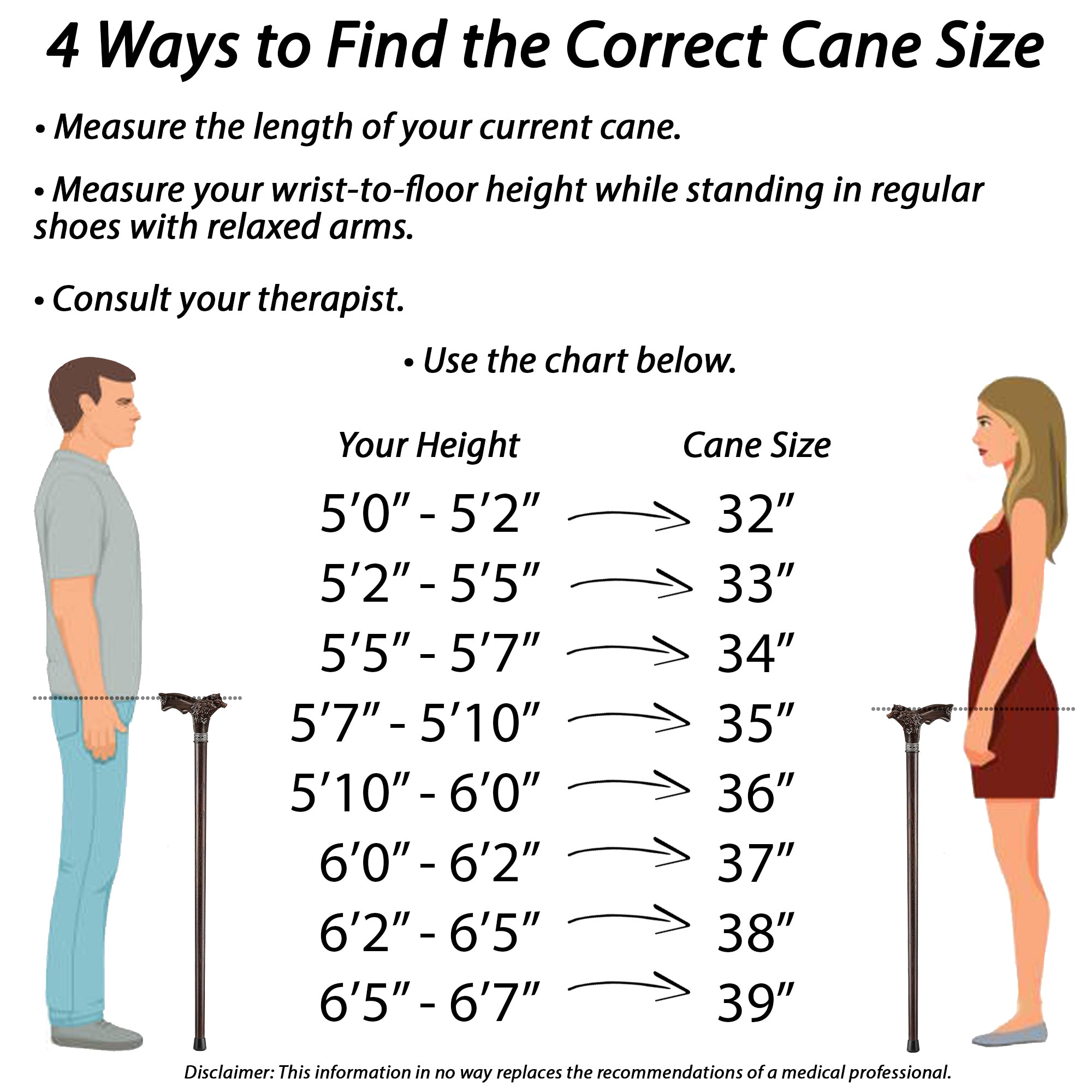 Carved Wolf Fenrir Walking Cane - Stylish Cane for Men