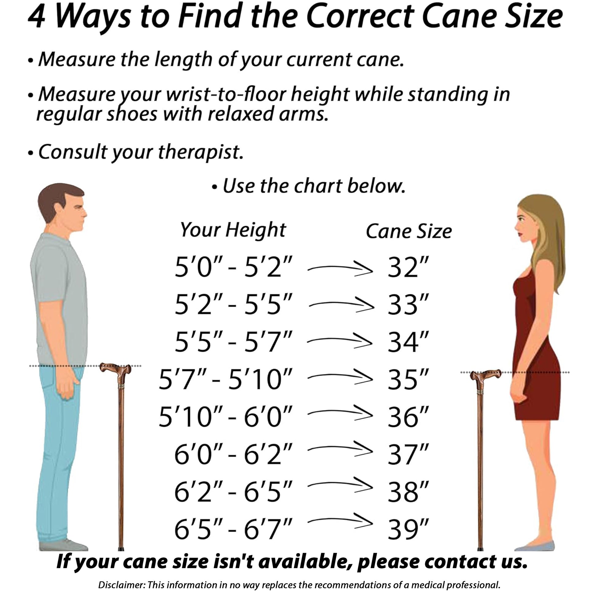 fihurna chart caramel