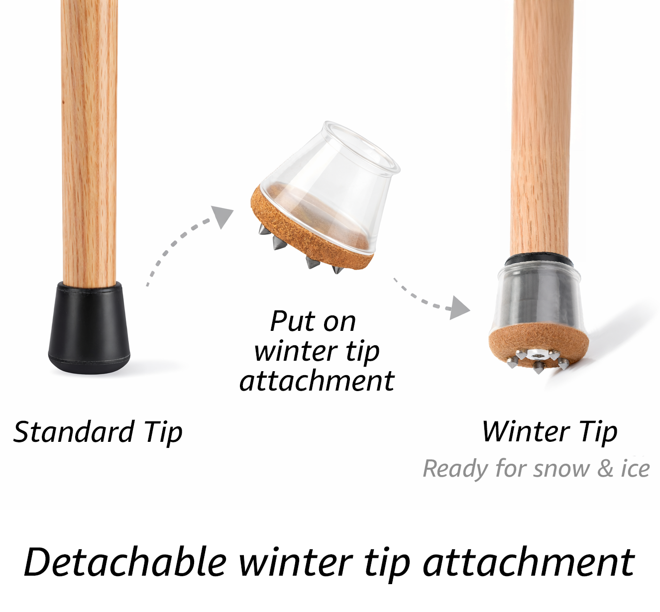Pack of 1 - Asterom Ice Cane Tip Attachment - Winter Spikes for Canes and Walking Sticks
